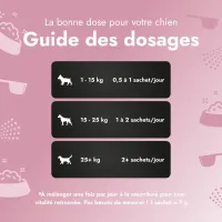 Pawse Aging Collagen