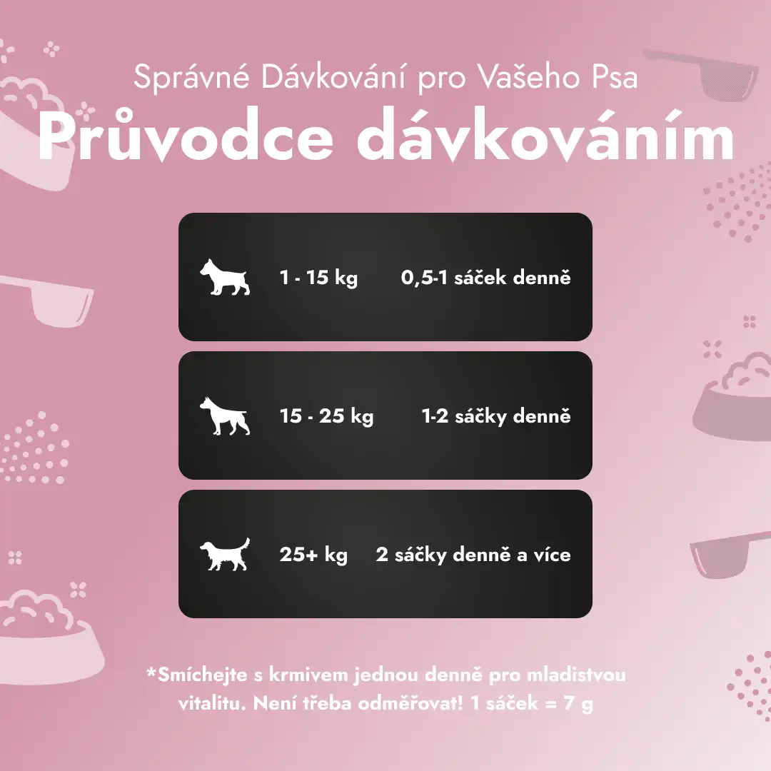 Pawse Aging Collagen