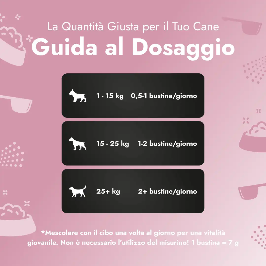 Pawse Aging Collagen