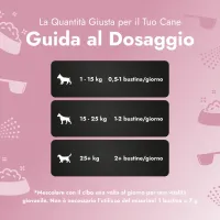 Pawse Aging Collagen