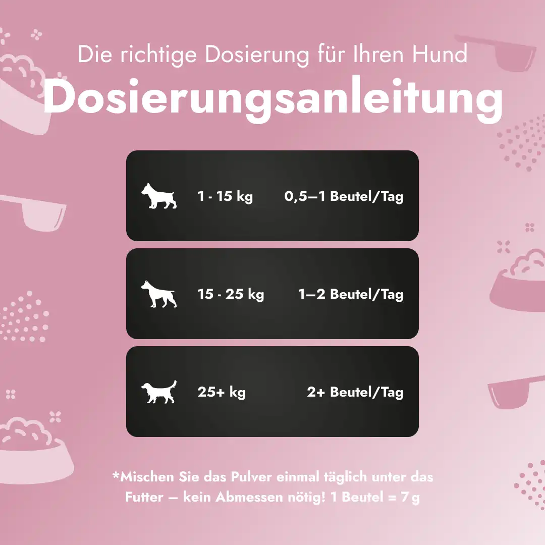 Pawse Aging Collagen