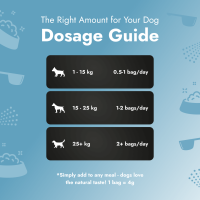 Dental PetBiotics