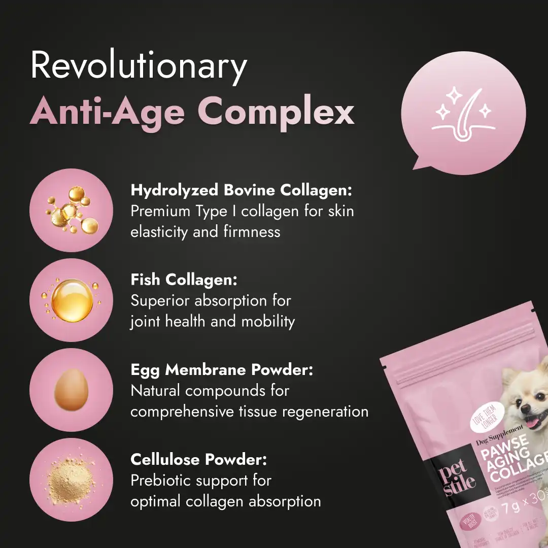 Pawse Aging Collagen