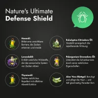 Anti Tick + Flea Spray