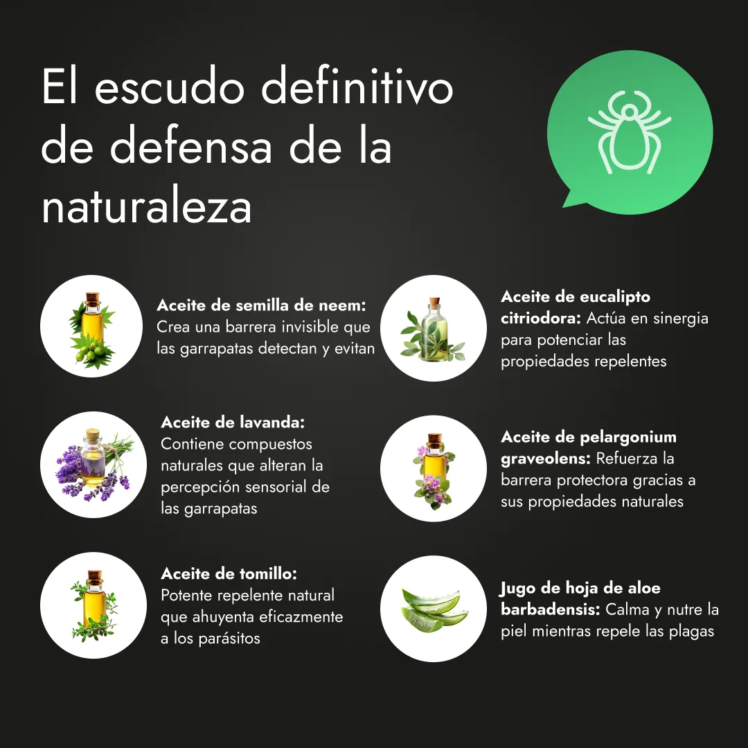 Anti Tick + Flea Spray