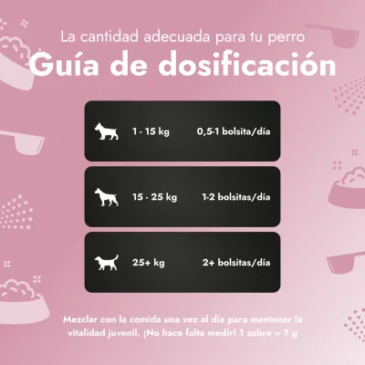 Pawse Aging Collagen