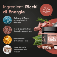 Super Skin & Coat