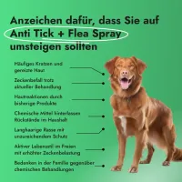 Anti Tick + Flea Spray